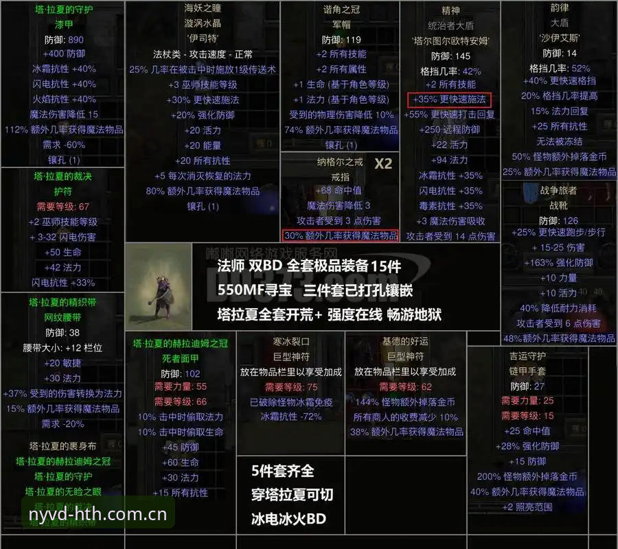 戴维转会迷局——尤文图斯为何死守3500万不放？