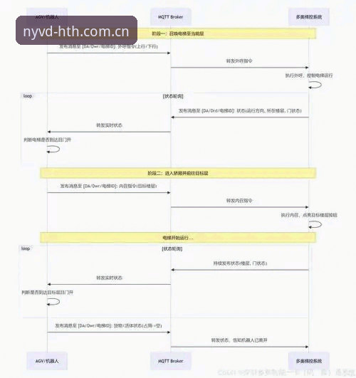 华体会体育App"NYVD第五季首发登录"操作教程：只需三步，告别找入口的纠结