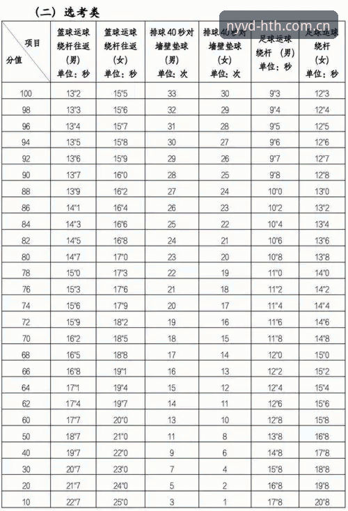 华体会体育 vs 通用体育平台：2026赛季入口选择背后的逻辑差异